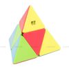 QiYi Pyramorphix ステッカーレス