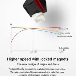 GAN356Air SM 2019 B 英语 01