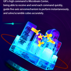 机器人商详 英 09