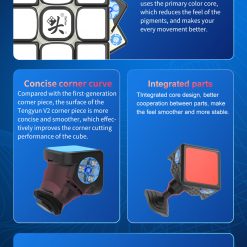 191230 腾云三阶二代商详 英文版 07