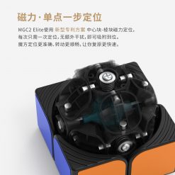 8122 MGC2 Elite详情图 03