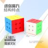 [取扱終了] 魔方教室 mini 3x3x3 45mm ステッカーレス