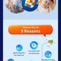 MG3 AI product details EN 3