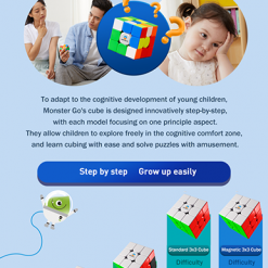 edu 磁力三阶详情页 英语 03