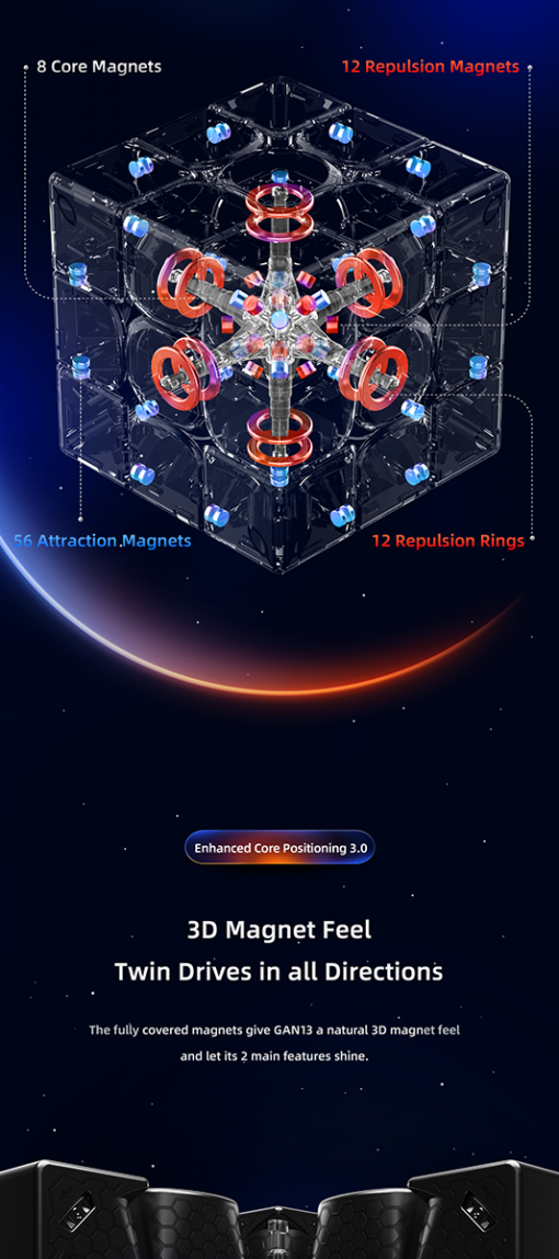 [取扱終了] GAN13 MagLev Frosted 3x3x3 ステッカーレス | smartship store