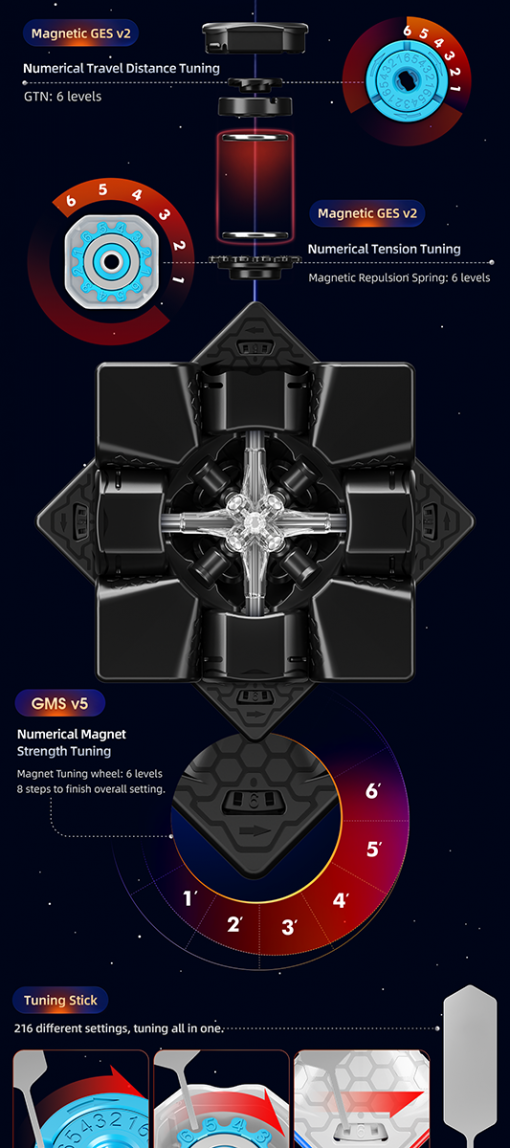[取扱終了] GAN13 MagLev Frosted 3x3x3 ステッカーレス | smartship store