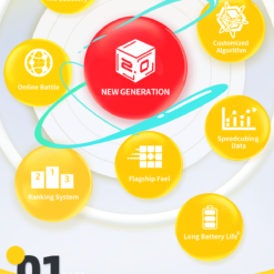 icarry 英文 上 04 1