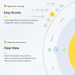 icarry 英文 下 02