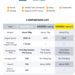 icarry 英文 下 06