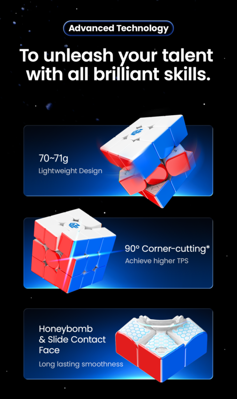 [取扱終了] GAN14 MagLev UV Coated 3x3x3 ステッカーレス | smartship store