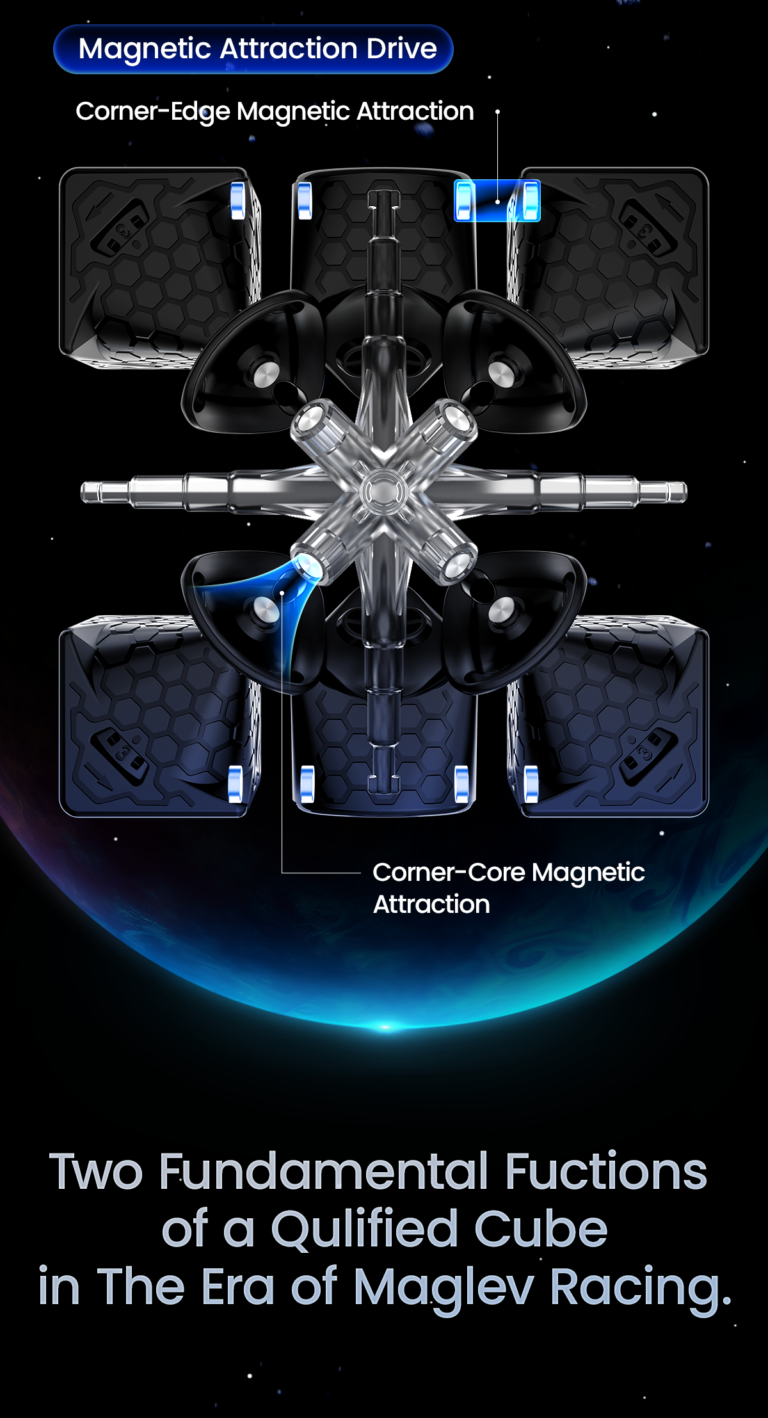[取扱終了] GAN14 MagLev UV Coated 3x3x3 ステッカーレス | smartship store