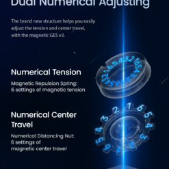GAN 14 Maglev Product detail EN 5
