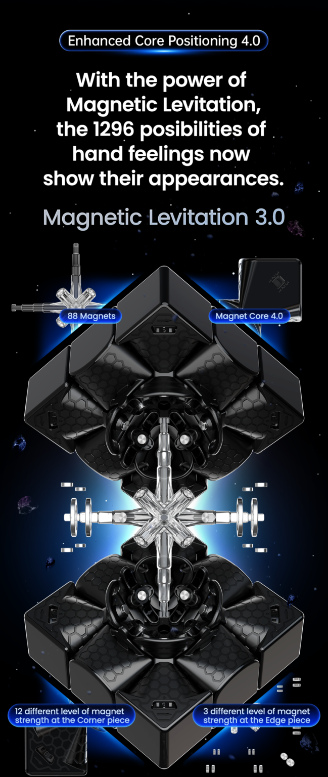 [取扱終了] GAN14 MagLev Frosted 3x3x3 ステッカーレス | smartship store
