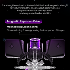 GAN 14 Maglev Product detail EN 8