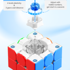 GAN356 M e 英语 03