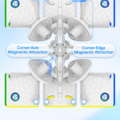 GAN356 Maglev1031英文定稿 01 3