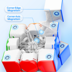 GAN356 Maglev1031英文定稿 02 3