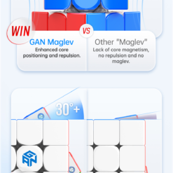 GAN356 Maglev1031英文定稿 04 2