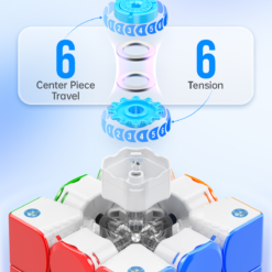 GAN356 Maglev1031英文定稿 05 2