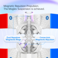 GAN356 Maglev1031英文定稿 07 2