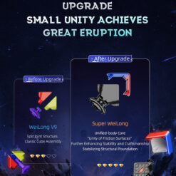 超级威龙 三阶魔方系列 英文版 10