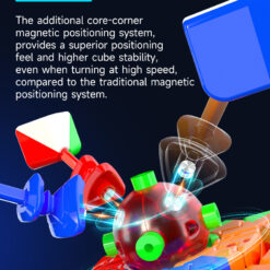 鸿五阶详情页 英文 03