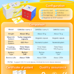 GAN356 i carry 2 Product details EN 10