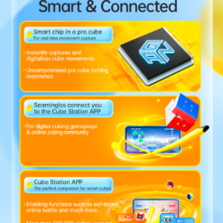 GAN356 i carry 2 Product details EN 3
