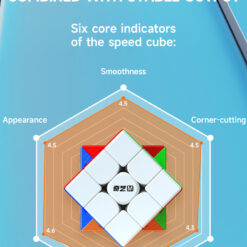 奇艺M Pro 精英版 详情页 EN 02