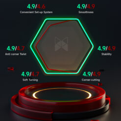 风三阶四代 详情页 EN 03