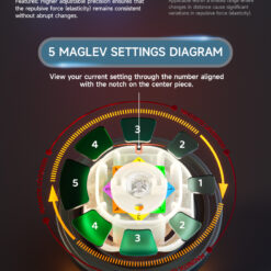 风三阶四代 详情页 EN 08