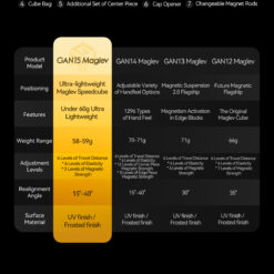 GAN15商详总 1200 英文 裁剪 19