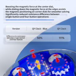 传世魔表冰川蓝 详情页 EN 05
