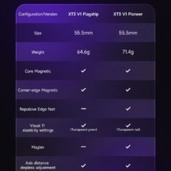 XT3V1 详情页 EN 11