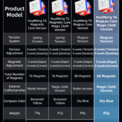 华梦TG英文详情 17