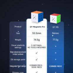 奇艺M Pro磁力版 详情页 EN 11