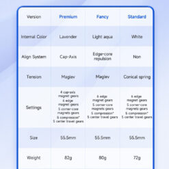 展翅V5M 详情页 EN 08 2