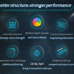 银河系磁力八阶球轴英文 02