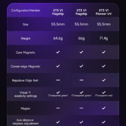 XT3V1 Flagship UV EN 11