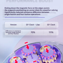 传世魔表风信紫 详情页 EN 05