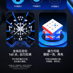 GAN460v2商详详情设计 1200 07