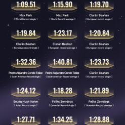 影六阶三代 详情页 EN 02