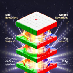 影六阶三代 详情页 EN 06