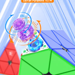 金字塔V3M 详情页 EN 01