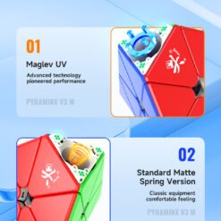 金字塔V3M 详情页 EN 07 1