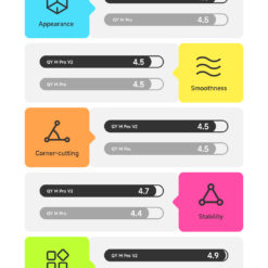 奇艺 M PRO V2 详情页 EN 02