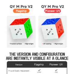 奇艺 M PRO V2 详情页 EN 09