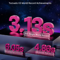 风三代焕新版详情 英文 02