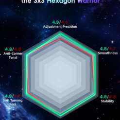 风三代焕新版详情 英文 03