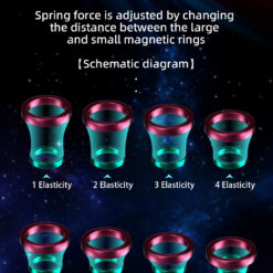 风三代焕新版详情 英文 06